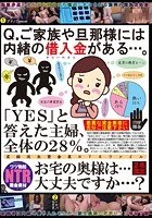 Q.ご家族や旦那様には内緒の借入金がある…。「YES」と答えた主婦、全体の28％。お宅の奥様は…大丈夫ですか…？